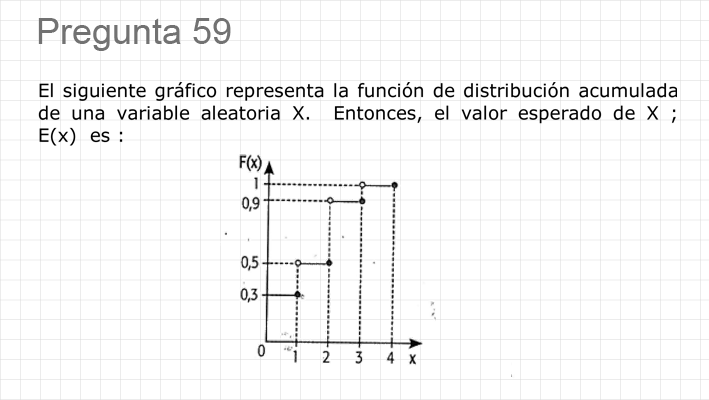 Pregunta 59