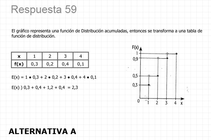 Respuesta 59