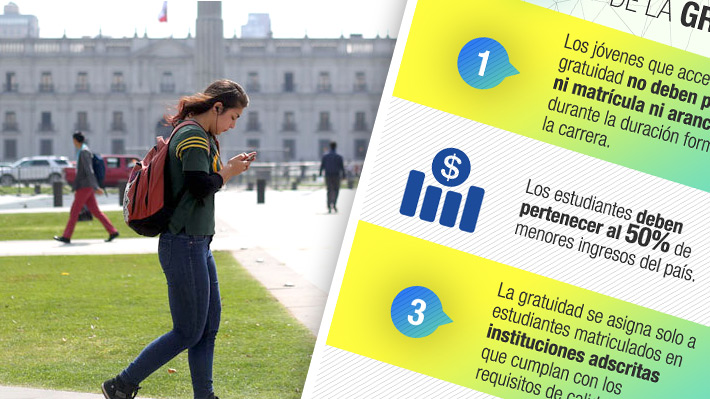 Infografía: Conoce las 10 claves de la Gratuidad 2017