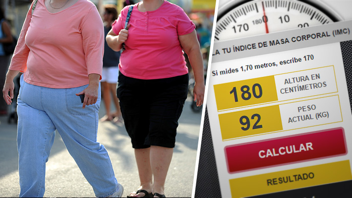 La mayoría de la población chilena tiene sobrepeso: mide aquí si eres uno de ellos