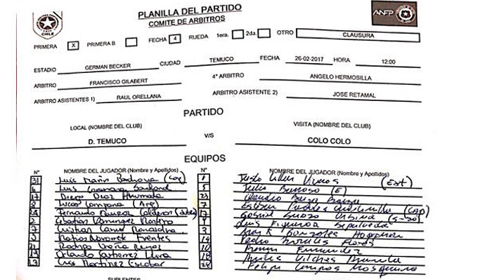 No s&oacute;lo Colo Colo: Planillas del Clausura revelan infracciones, errores y desprolijidades de varios clubes