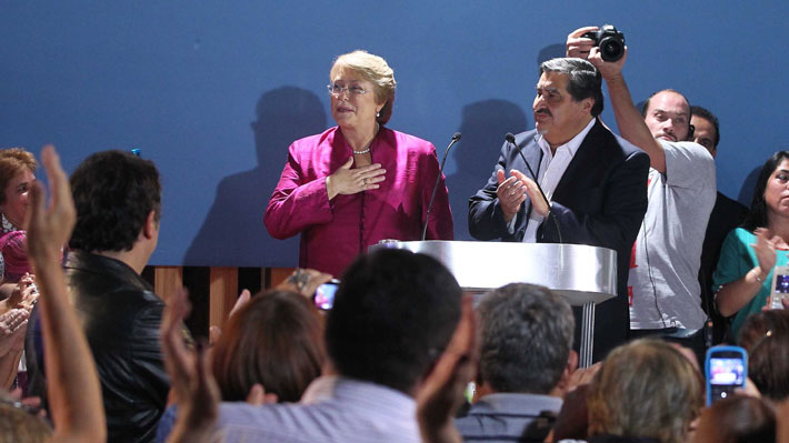 Los simbolismos de las proclamaciones presidenciales: Eventos masivos y lugares estrat&eacute;gicos