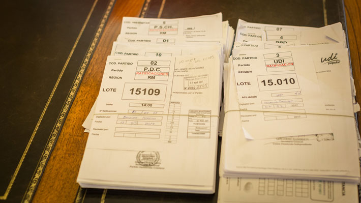 Refichaje de partidos: PC presenta importante alza y el PRI y Evópoli lideran en Chile Vamos