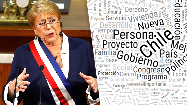 Nube de palabras: Los conceptos más usados por Bachelet en sus últimos cuatro mensajes