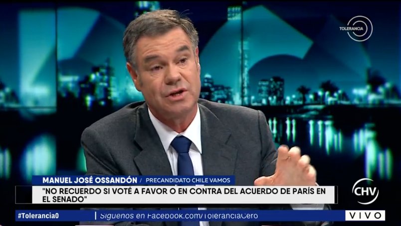 Manuel José Ossandón dice desconocer trasfondo del Acuerdo de París: 
