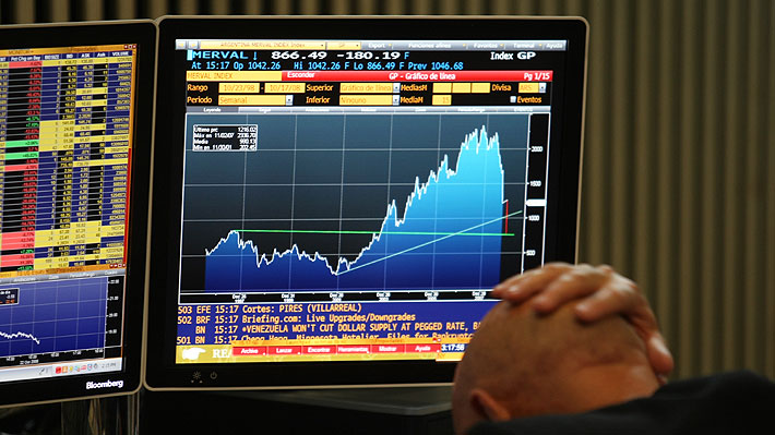 Empresas chilenas con presencia en Argentina sufren efecto de la decisi&oacute;n del MSCI