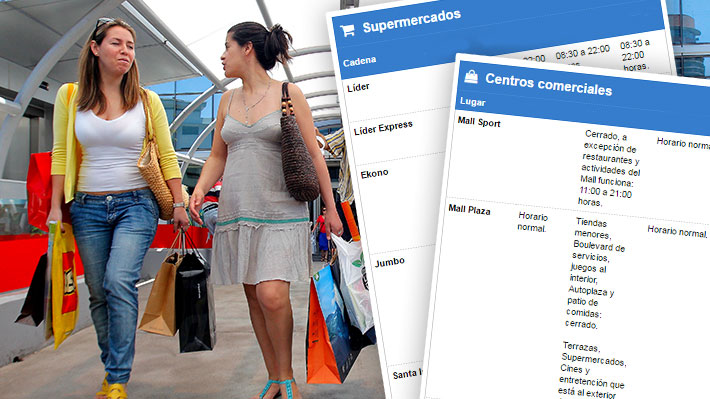 Sepa cu&aacute;les son los horarios del comercio para este domingo de elecciones y final de la Copa Confederaciones