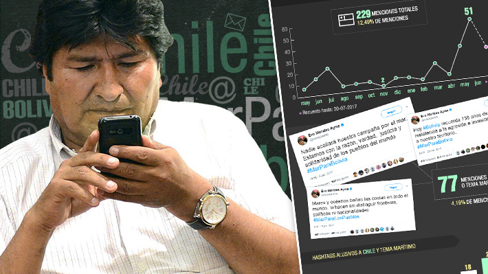 Uno de cada diez tuits de Evo Morales alude a Chile: Radiografía al Presidente boliviano en redes sociales