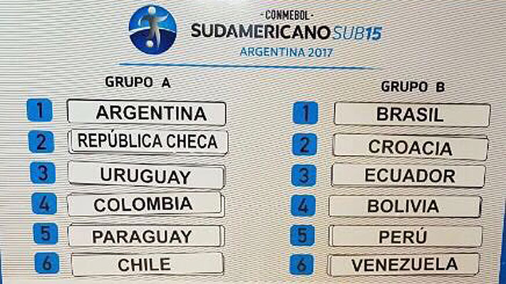 La "Roja" ya conoce a sus rivales: Conmebol dio a conocer los grupos del próximo Sudamericano Sub 15