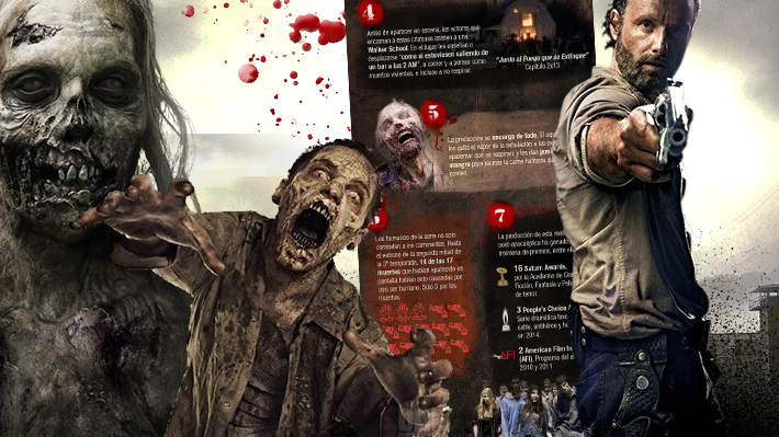 ¡Vuelven los muertos vivientes!: "The Walking Dead" celebra 100 cap&iacute;tulos con el estreno de su octava temporada