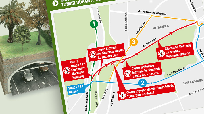 &Uacute;ltimos detalles en T&uacute;nel Kennedy: Revisa los cierres que sufrir&aacute; la avenida ad portas de su inauguraci&oacute;n