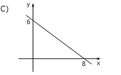 Alternativa C