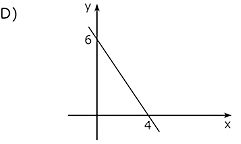 Alternativa D