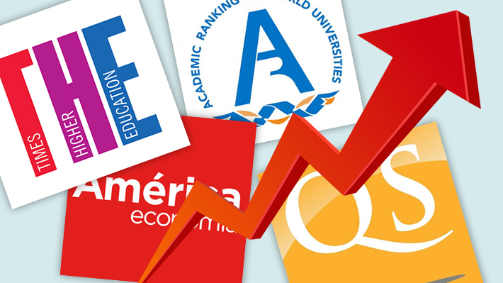 A dos d&iacute;as de la PSU: Revise el desempe&ntilde;o de las universidades chilenas en los rankings de este a&ntilde;o