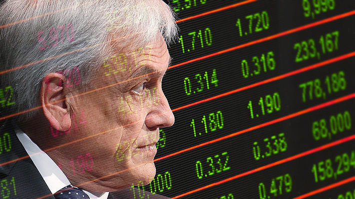 Frenes&iacute; burs&aacute;til tras triunfo de Pi&ntilde;era: Expertos prev&eacute;n que rally alcista continuar&aacute;