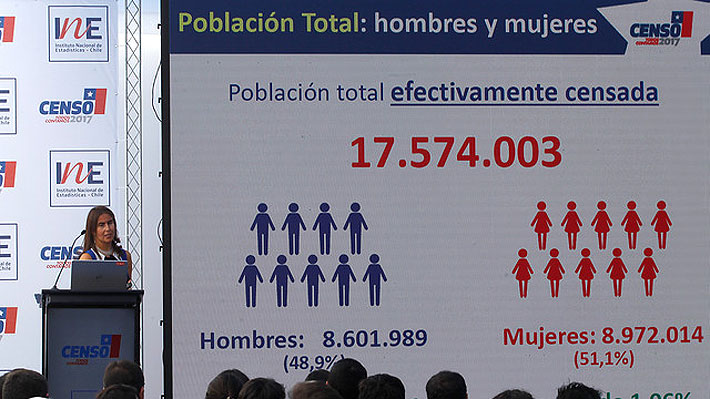 Censo 2017: Comunas de Santiago oriente son las que concentran mayor cantidad de mujeres por cada hombre