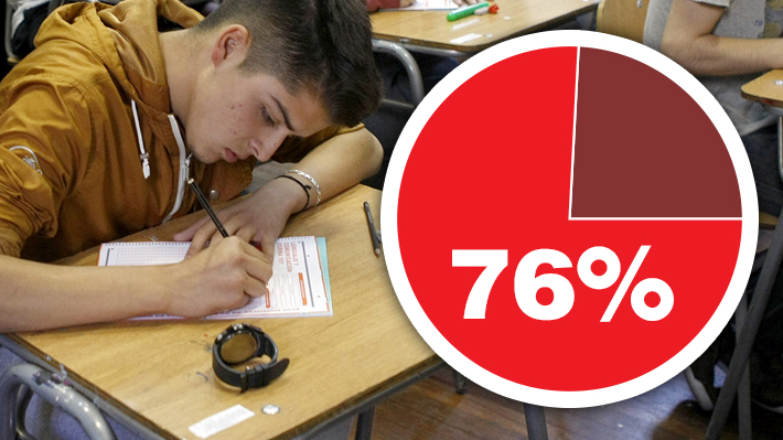 PSU 2017 registra 151 puntajes nacionales: El 76% corresponde a colegios particulares
