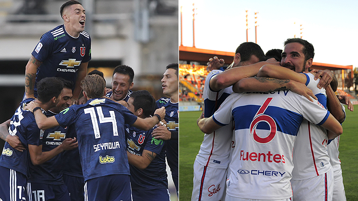 La U y Católica comparten la cima y Colo Colo vuelve a acercarse a la pelea: Así quedó la tabla tras la 7ª fecha