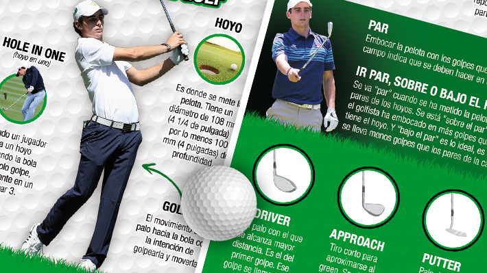 A raíz del éxito de Niemann, revisa la guía con los términos clave para entender mejor el golf
