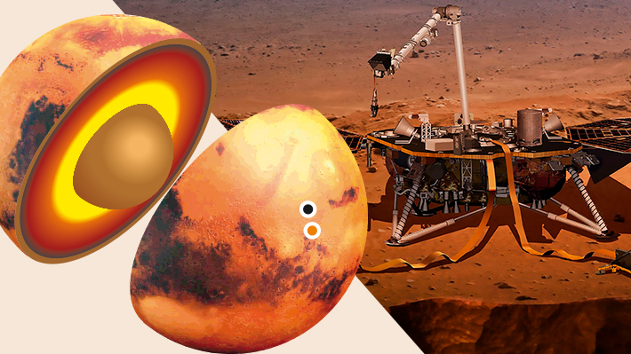 Hacia el interior del planeta rojo: ¿Qué buscará la misión InSight dentro de Marte?