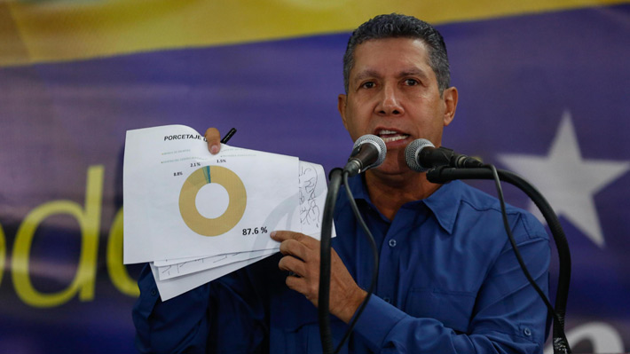 Falcón y Bertucci desconocen resultados de comicios en Venezuela que dan por ganador a Maduro