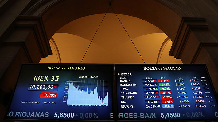 Incertidumbre política en España e Italia impacta con fuerza a los mercados globales
