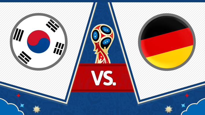 Repase la sorpresiva caída de Alemania ante Corea en el Mundial