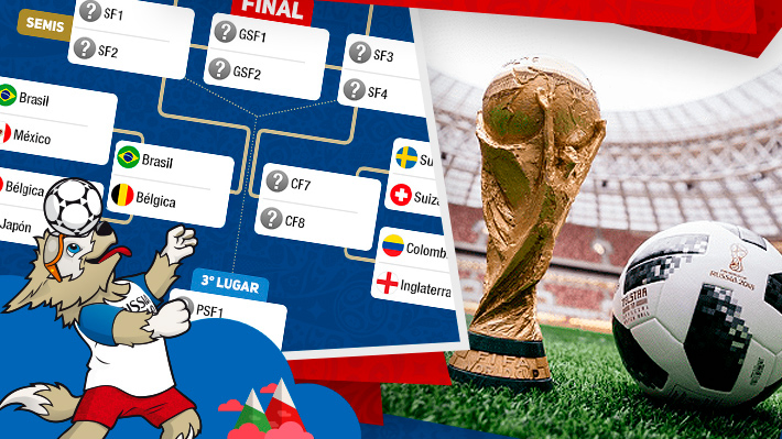 Con los cuartos ya definidos, revisa el camino hasta la gran final del Mundial de Rusia