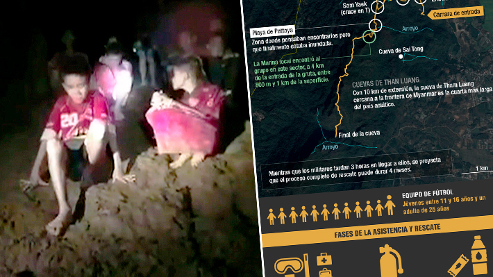 Al interior de Than Luang: Dónde queda y cómo es la cueva donde están atrapados los niños en Tailandia