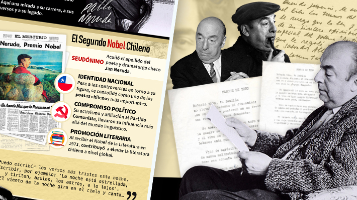 A 50 años de la muerte de Neruda Una mirada a la trayectoria del