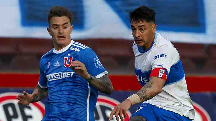 A qué hora es, posibles formaciones, lo que hay en juego y quién transmite el clásico U-UC