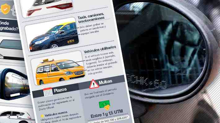 Grabado de patentes comienza a regir esta semana: Cuál es plazo final y las multas en caso de no cumplir