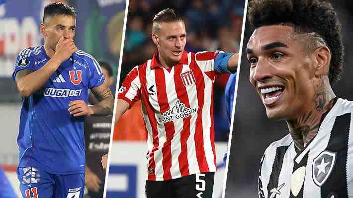 Así quedó el grupo de la U en la Copa Libertadores, cuándo se juega la última fecha y cómo se definen los clasificados