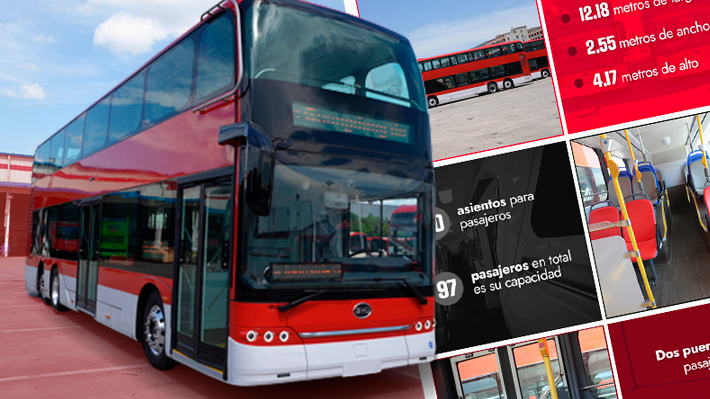 Los buses de dos pisos que transitan en Santiago