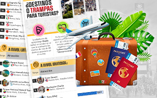 Times Square lidera el ranking de destinos &#34;más estresantes&#34; para viajar: ¿Cuáles son los de Latinoamérica?