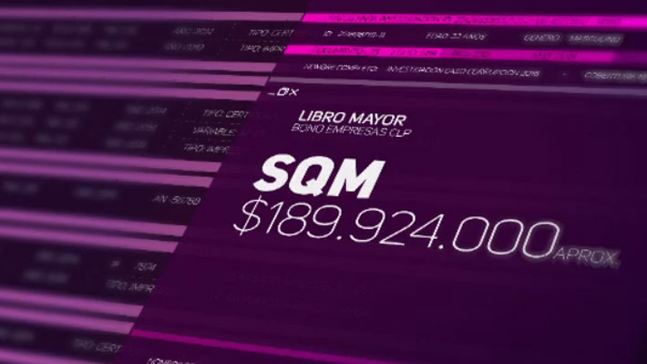 Las millonarias inversiones del PS en SQM, Pampa Calichera y empresas concesionarias de autopistas