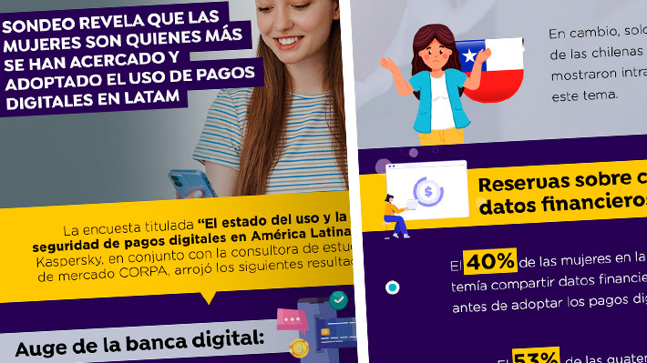 Infografía: Encuesta revela que las mujeres latinoamericanas son las principales usuarias de medios de pago digitales
