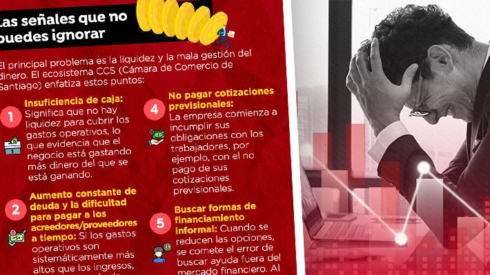 Infografía: Conoce las señales que indican que tu Pyme puede entrar en quiebra y cómo solucionarlo