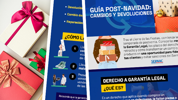 Aprende cómo gestionar de mejor manera las devoluciones de productos post navidad