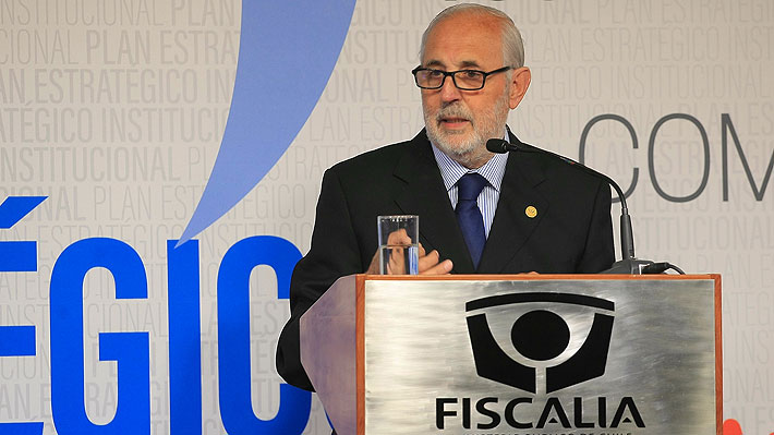Capitaria forex