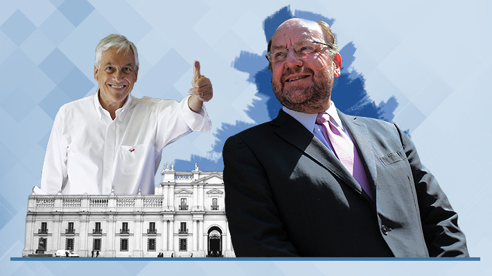 ¿Alfredo Moreno 2022?: El potenciado ministerio del ex canciller que podría llevarlo a la carrera presidencial