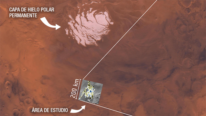Histórico descubrimiento: Encuentran agua líquida y salada bajo el hielo en Marte