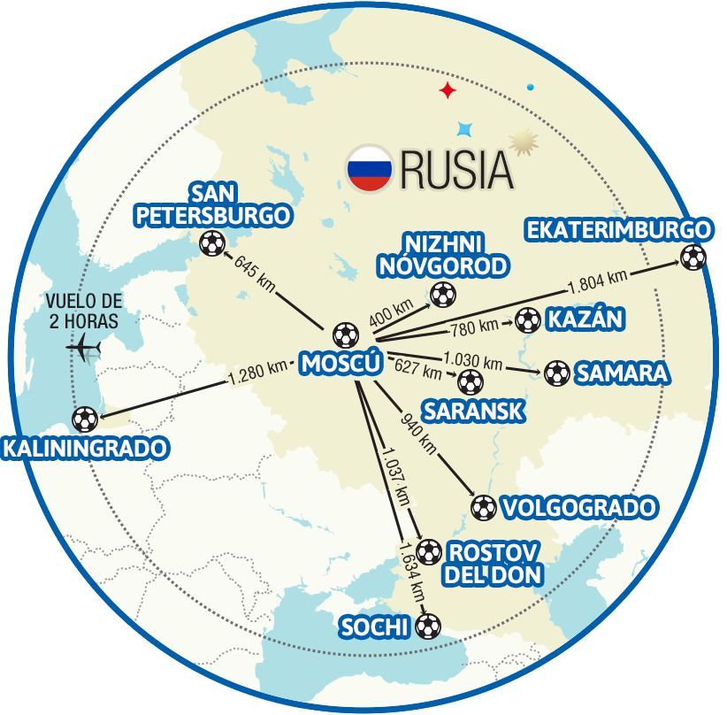 Mapa Sedes Rusia