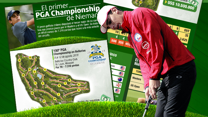 Niemann ser&aacute; el 1.er chileno en disputarlo: Lo que debes saber del PGA Championship que reparte m&aacute;s de US$10 millones