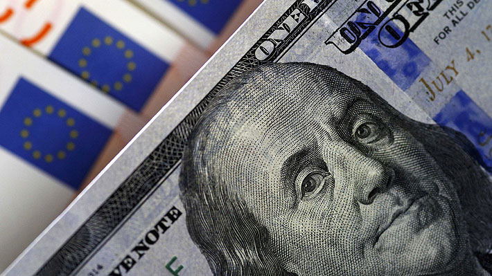 Dólar vuelve a dispararse y se encamina a paso fuerte hacia los $700 en Chile