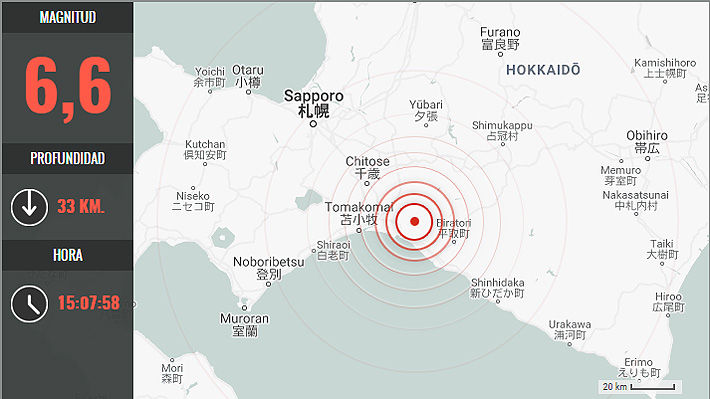 Fuerte sismo de magnitud 6,6 se registró en la isla japonesa de Hokaido
