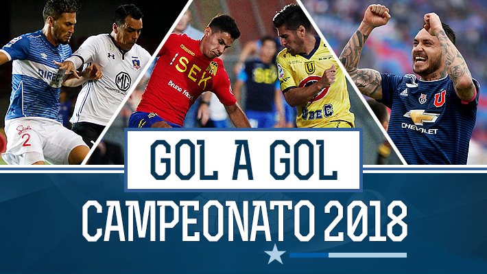 ¿Cuándo juega Colo Colo? Resultados y programación de la fecha 25 del Campeonato Nacional