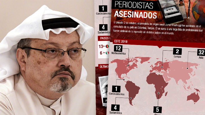 Khashoggi es el 58: Cifras con los periodistas asesinados este año y en qué países se repiten más casos