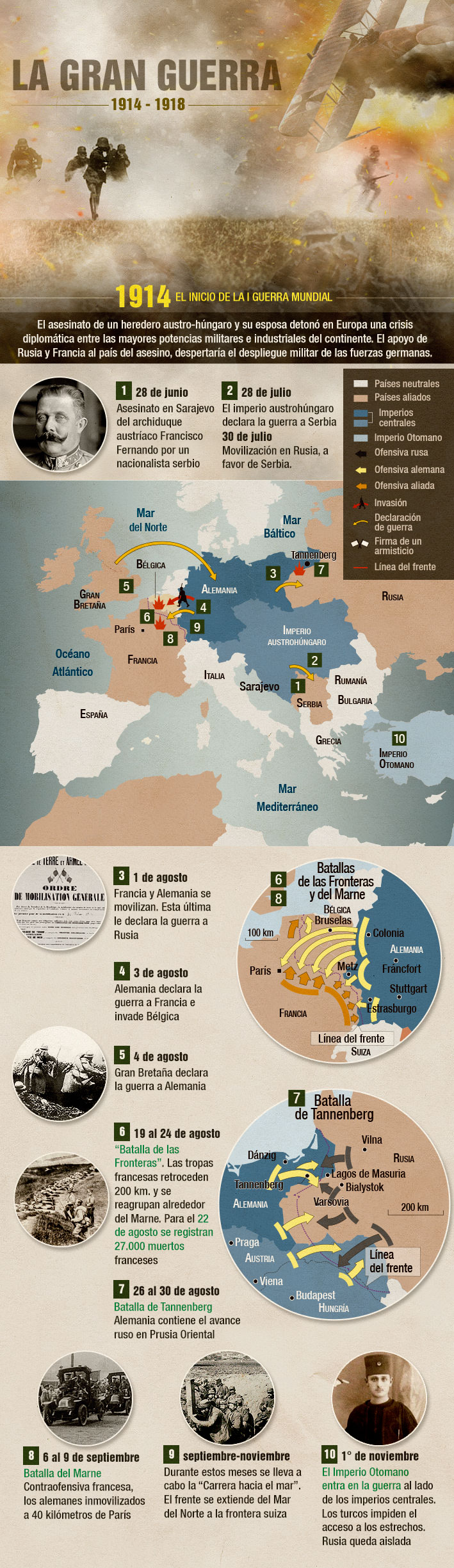 Infografía: El asesinato de la nobleza que desencadenó los cuatro años de  la 1ª Guerra Mundial 