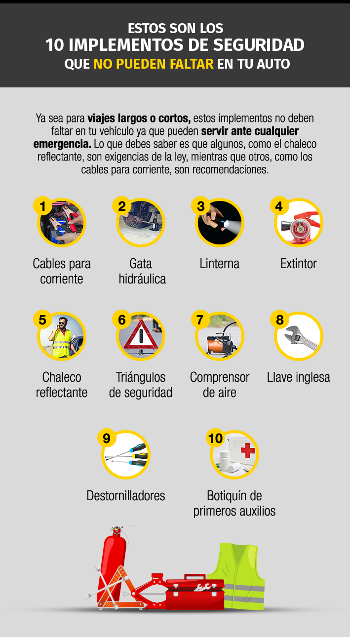 Las 10 herramientas que no pueden faltar en tu coche